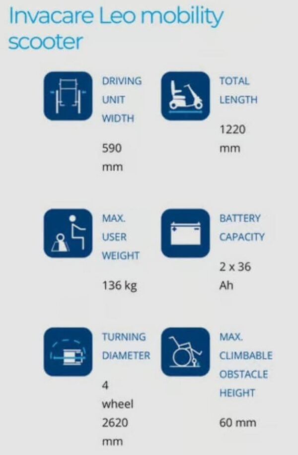 Invacare Leo mobility scooter - Image 3