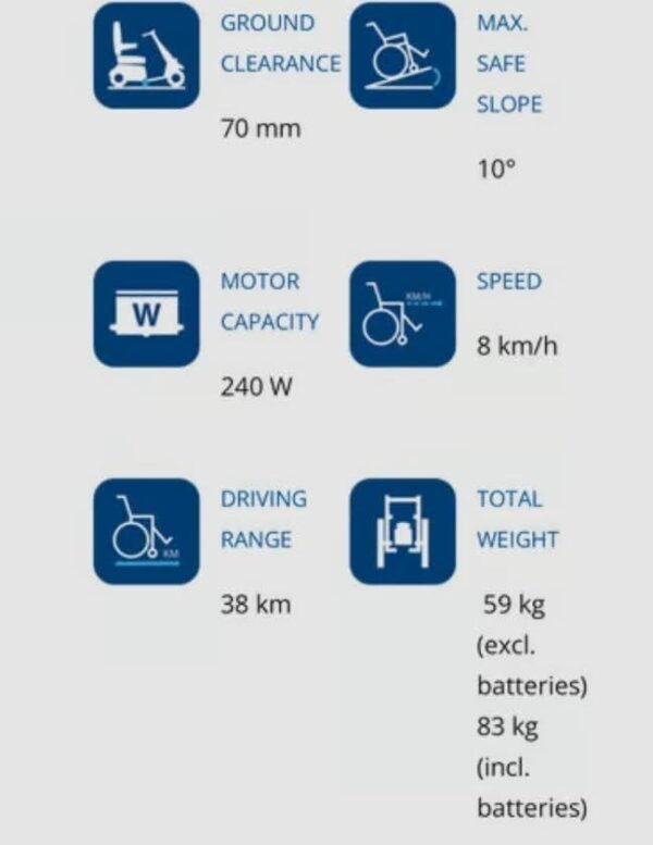 Invacare Leo mobility scooter - Image 2